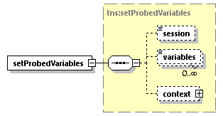 EngineServices_wsdl_p540.png