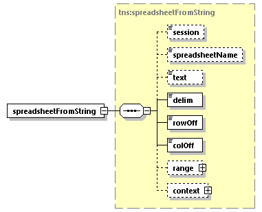 EngineServices_wsdl_p594.png