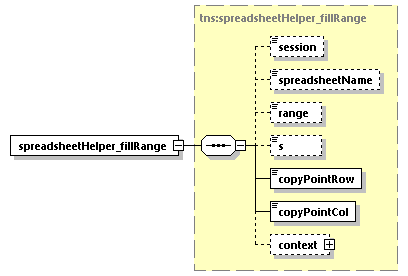 EngineServices_wsdl_p608.png