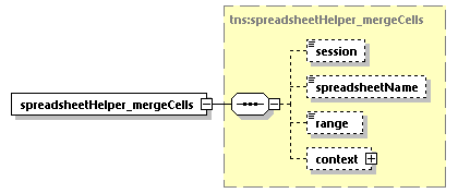 EngineServices_wsdl_p628.png