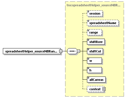 EngineServices_wsdl_p630.png