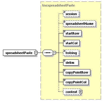 EngineServices_wsdl_p648.png