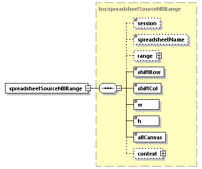 EngineServices_wsdl_p652.png