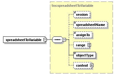 EngineServices_wsdl_p662.png