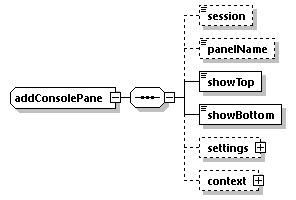 EngineServices_wsdl_p753.png