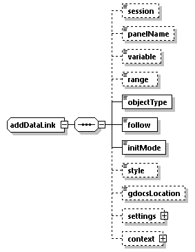 EngineServices_wsdl_p770.png