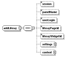 EngineServices_wsdl_p891.png