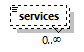 PlatformServices_p3071.png