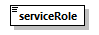 PlatformServices_p3420.png