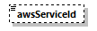 PlatformServices_p3882.png